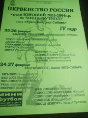 _ 6 тур Екат К.Уральский 2014 Шадринск Челябинск Пермь Йошкар-Ола Тюмень Новосиб