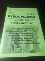 _ _ Кубок Берёзовский 2014 Тюмень Надым Курган Екатеринбург Йошкар-Ола