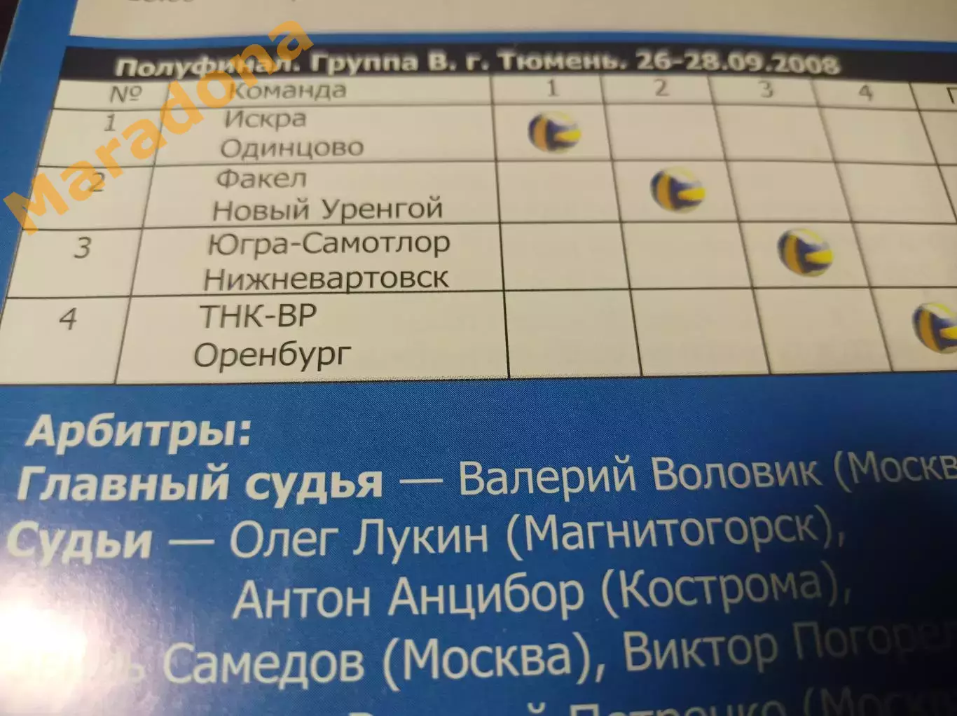 _ Кубок Тюмень 2008 Нижневартовск Оренбург Новый Уренгой Одинцово 1