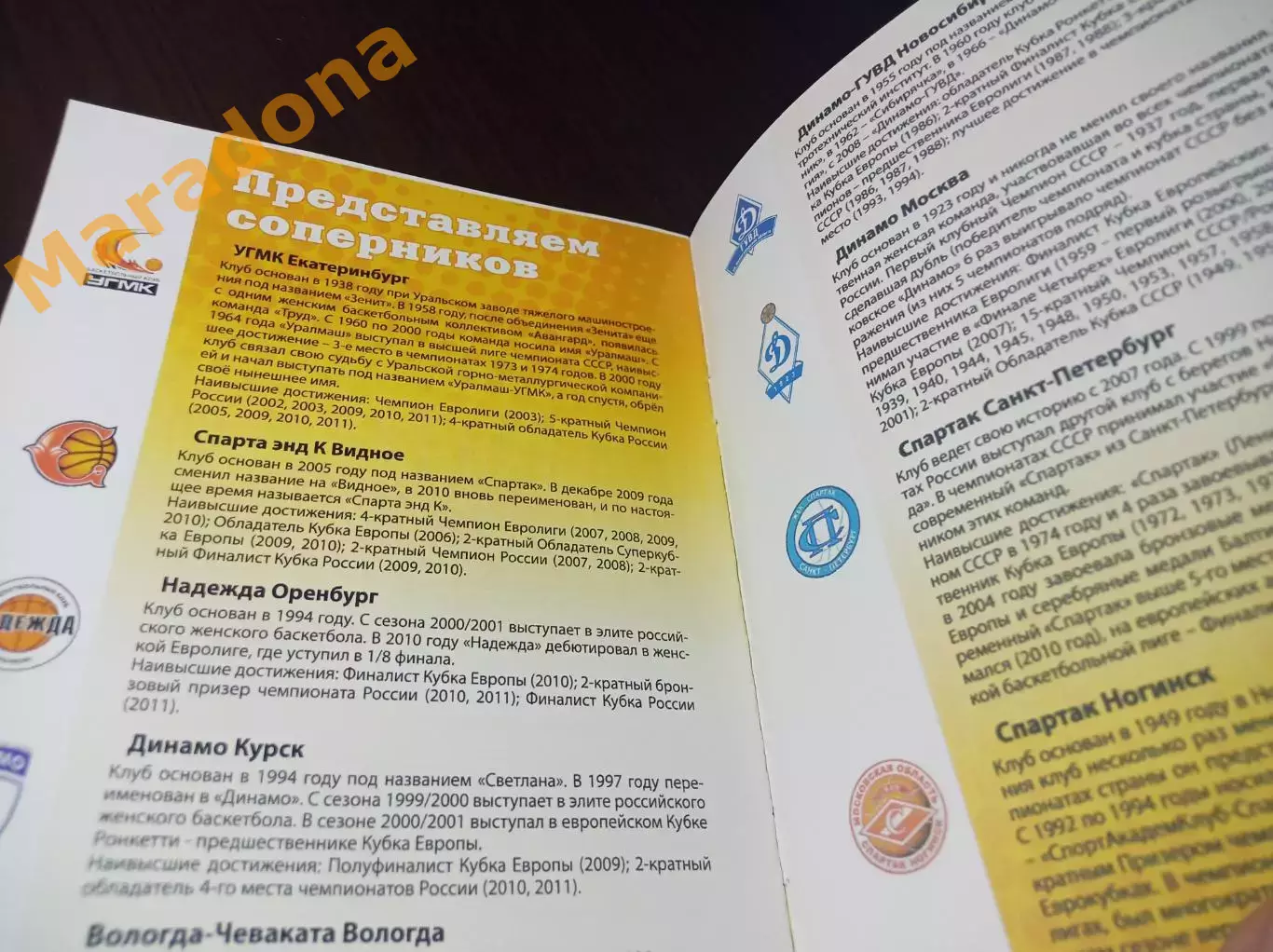 _ Энергия Иваново 2011/2012 2