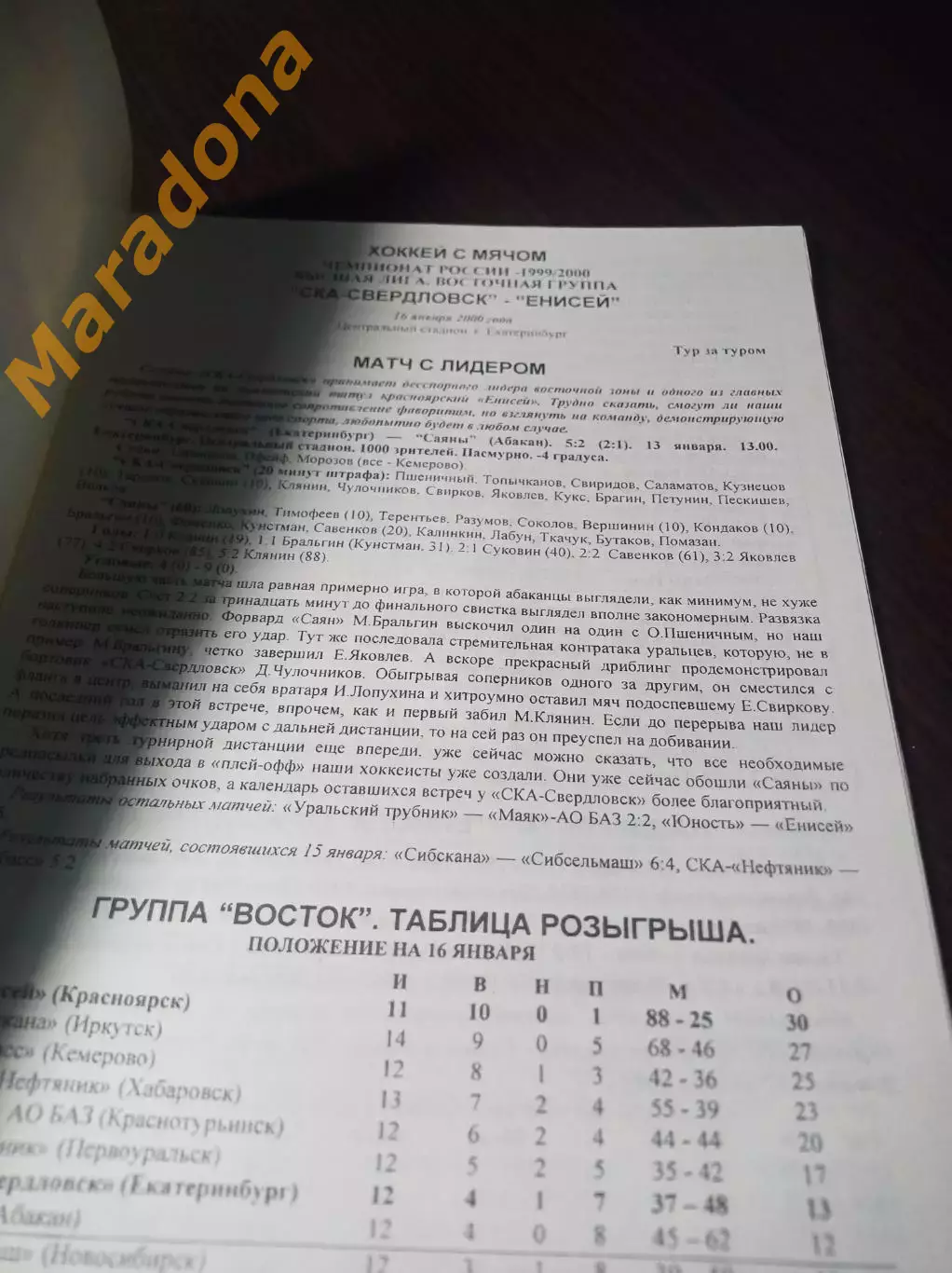 _ СКА Екатеринбург - Енисей Красноярск 1999/2000 1