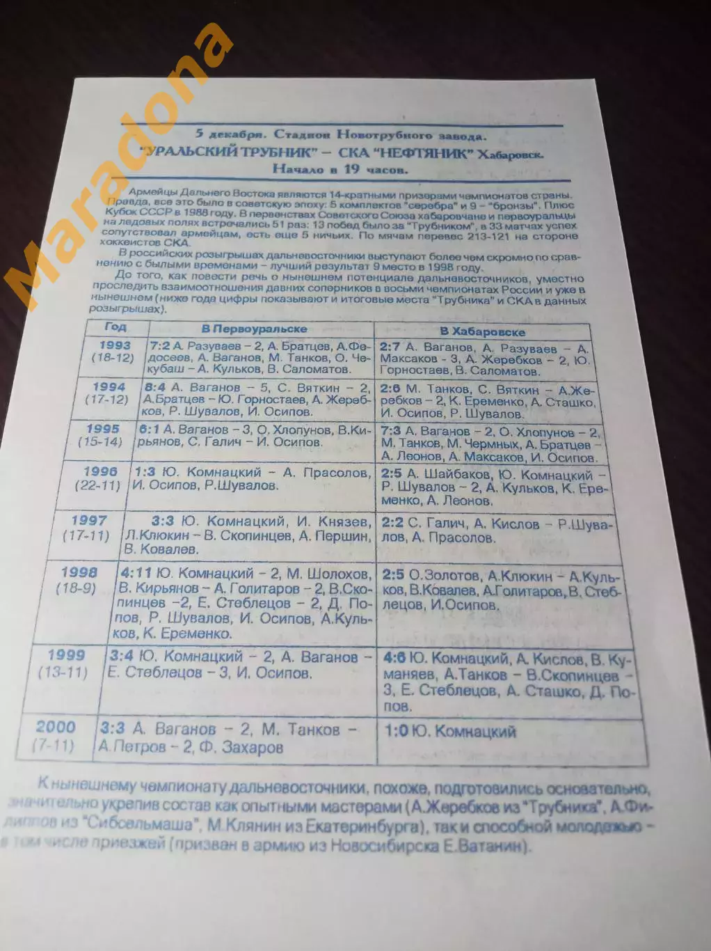 _ Уральский трубник Первоуральск - СКА-Нефтяник Хабаровск 2000/2001