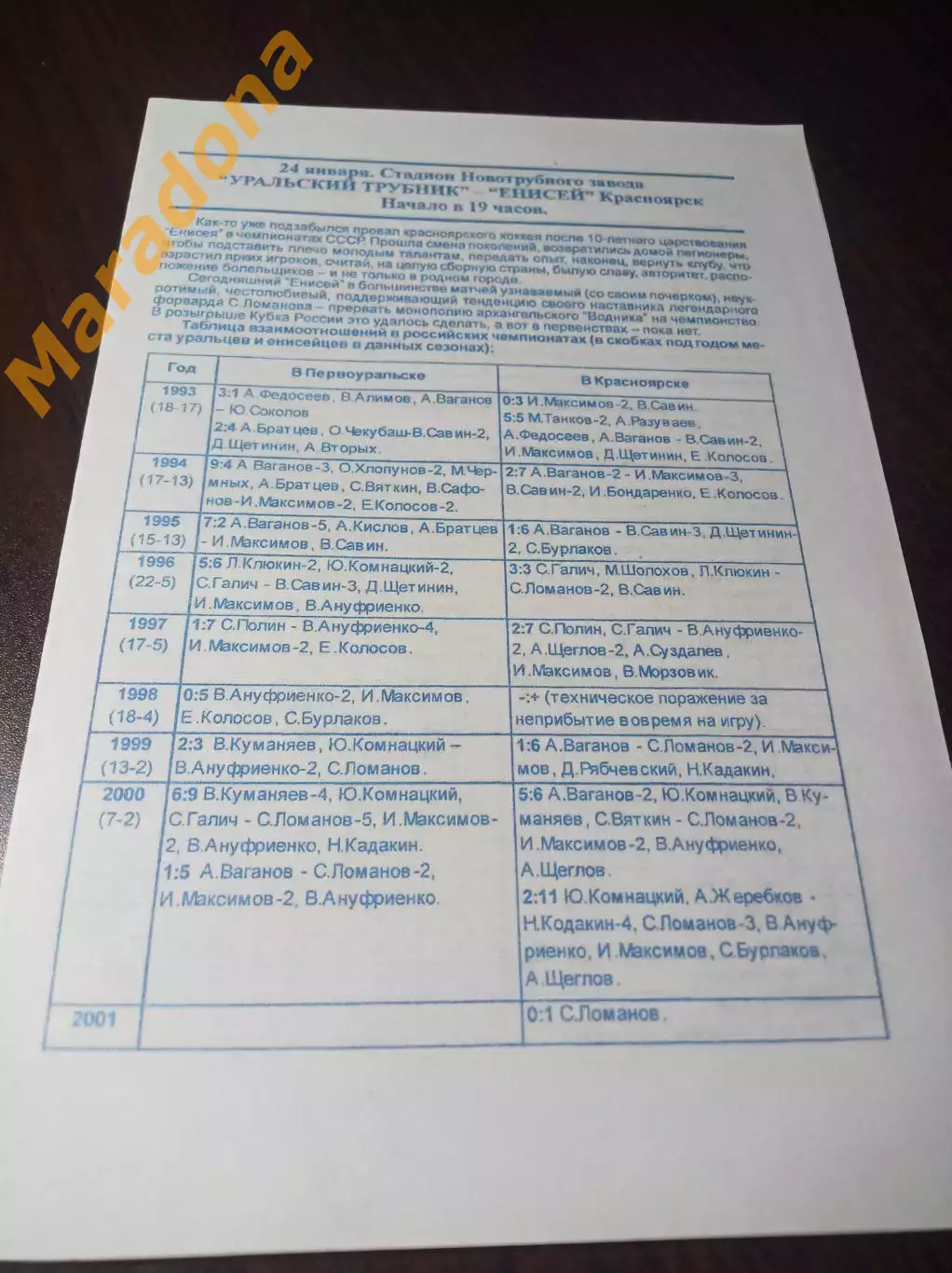_ Уральский трубник Первоуральск - Енисей Красноярск 2000/2001