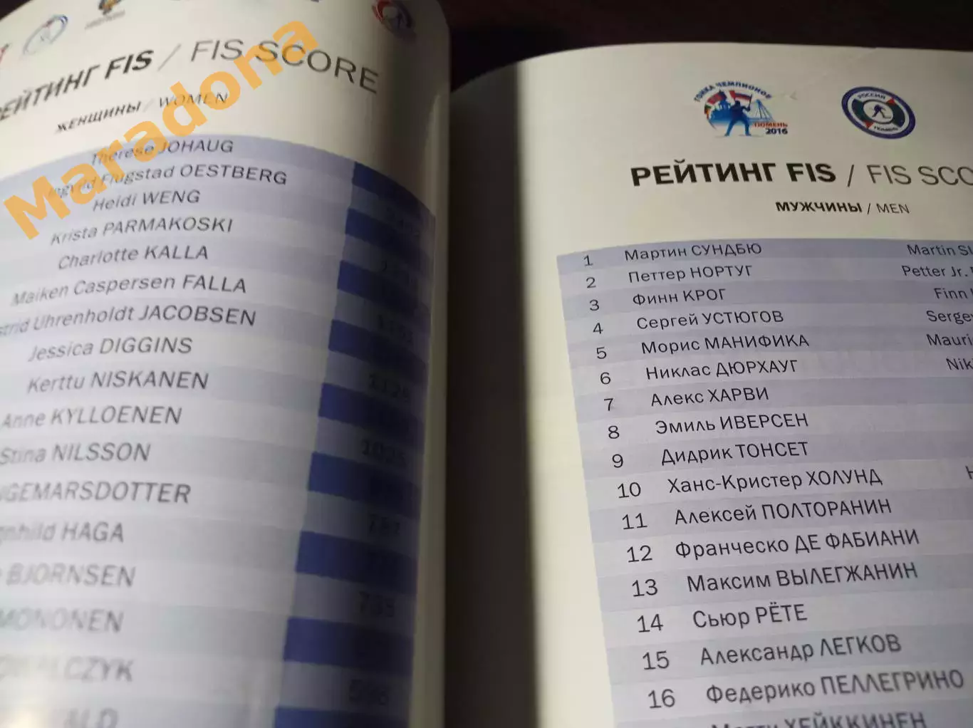 _ Гонка чемпионов ну приз губернатора Тюмень 2016 лыжные гонки и биатлон 4