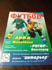 _ Анжи Махачкала - Ротор Волгоград 2000