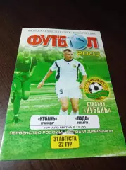 _ Кубань Краснодар - Лада Тольятти 2003