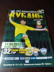 _ Кубань Краснодар - Тюмень 2017