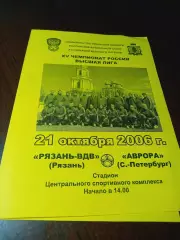_ Рязань-ВДВ - Аврора Санкт-Петербург 2006 женщины