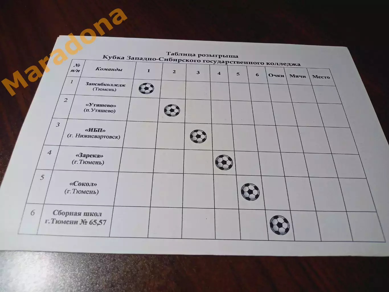 _ Кубок Тюмень 2008 Нижневартовск женщины 1