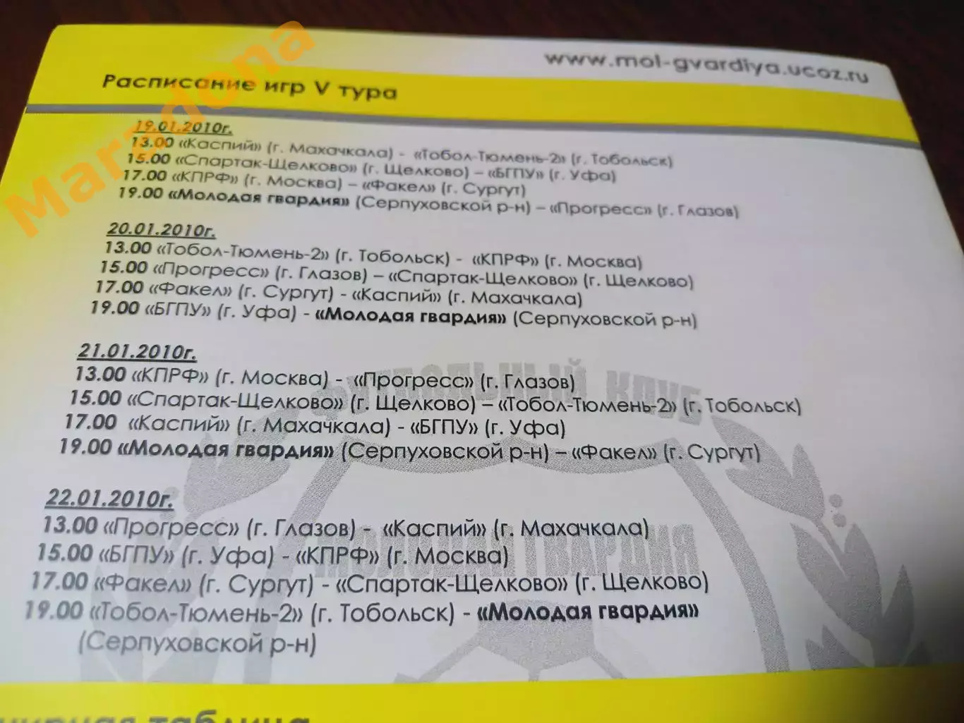 _ ВЛ 5 тур Серпухов 2010 Тобольск Сургут Уфа Глазов Махачкал Щёлково КПРФ Москва 1