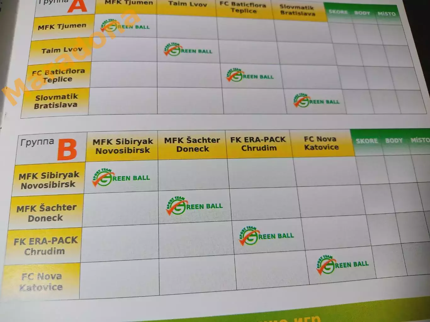 _ Кубок Теплице 2009 Тюмень Львов Новосибирск Донецк Словакия Чехия Польша 1