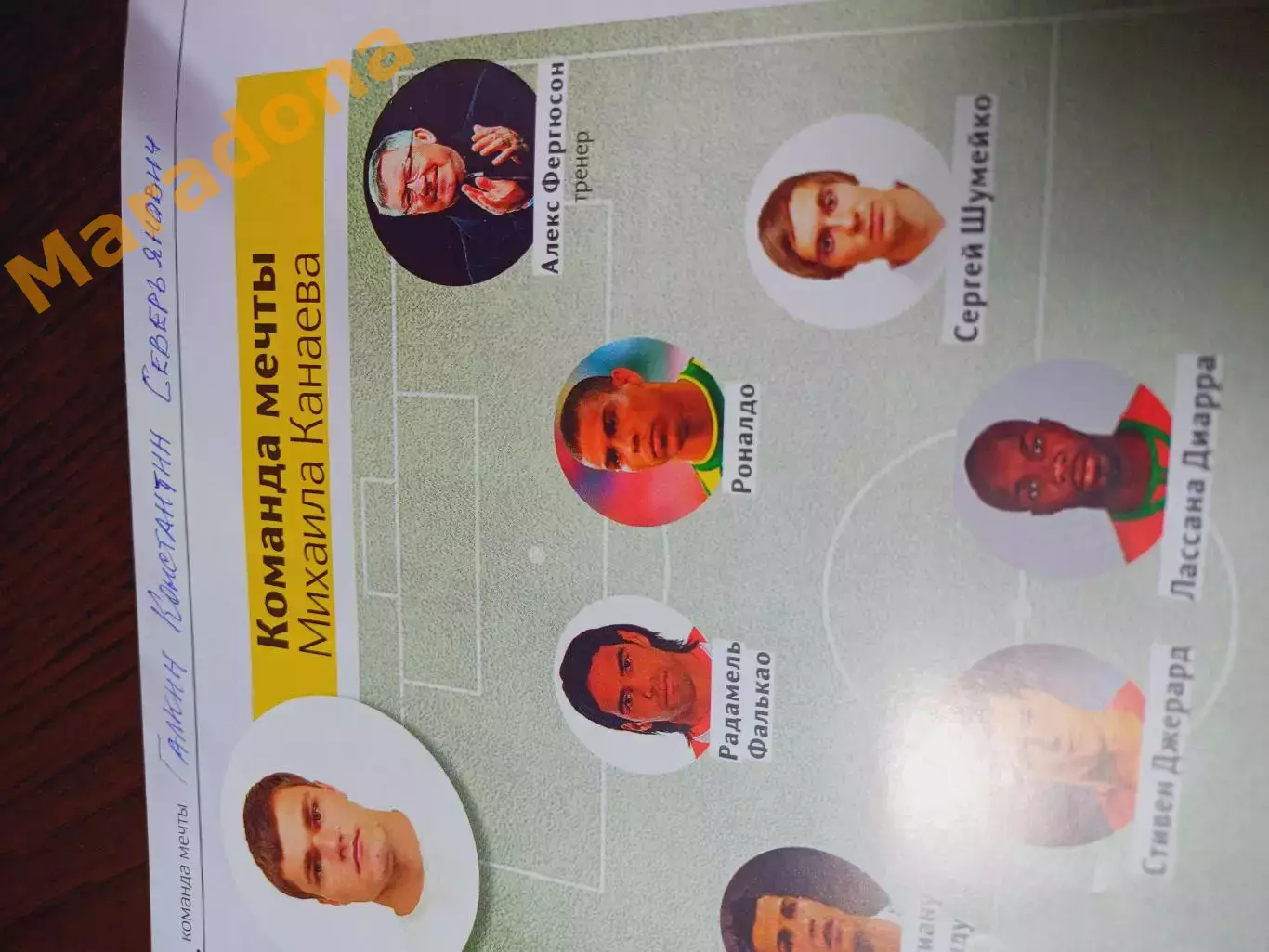 _ Тюмень - Сызрань 2013 1