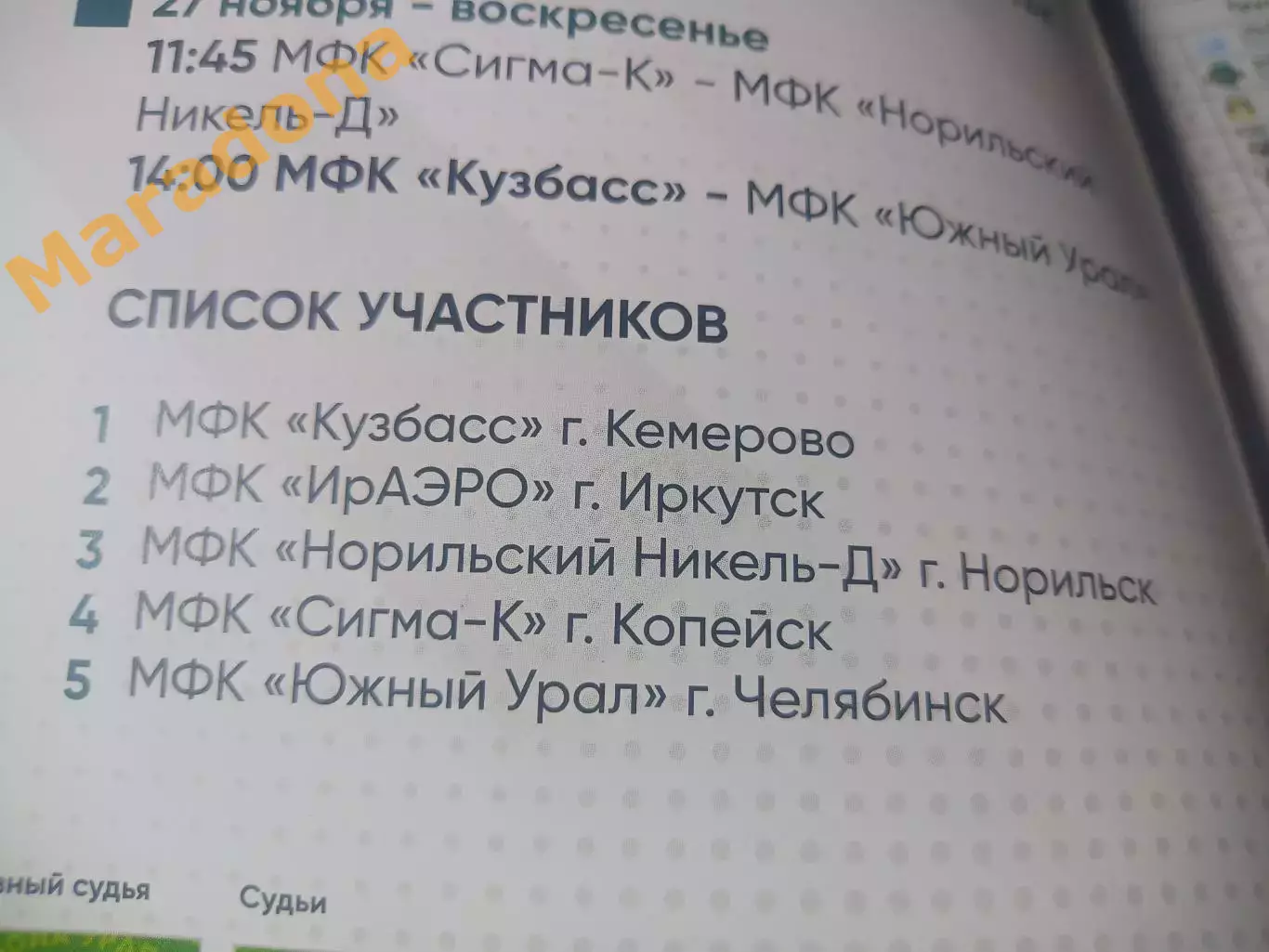 _ Кузбасс Кемерово 2022/2023 Иркутск Норильск Копейск Челябинск 1