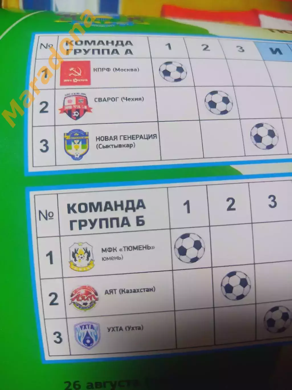 _ турнир Тюмень 2019 Ухта КПРФ Москва Сыктывкар Чехия Казахстан 1