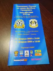 _ Политех Санкт-Петербург - Тюмень 2007/2008