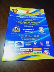 _ Политех Санкт-Петербург - Тюмень 2009/2010