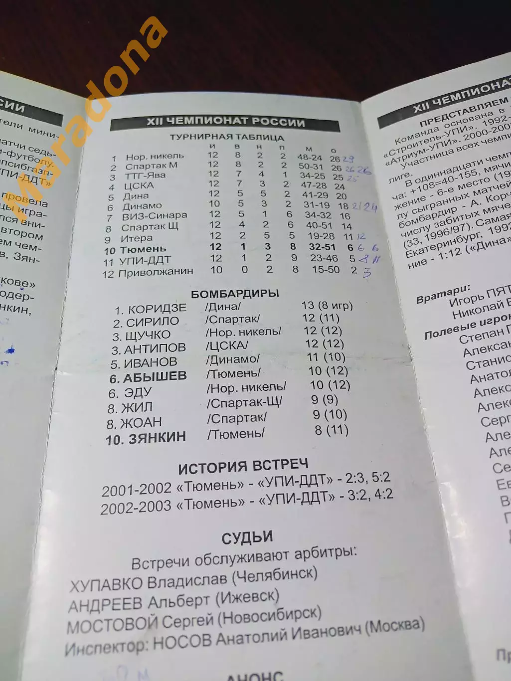 _ Тюмень - УПИ Екатеринбург 2003/2004 1