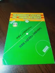 _ Тюмень - ЦСКА Москва 2006/2007