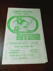 Уралмаш Свердловск - Торпедо Тольятти 1983