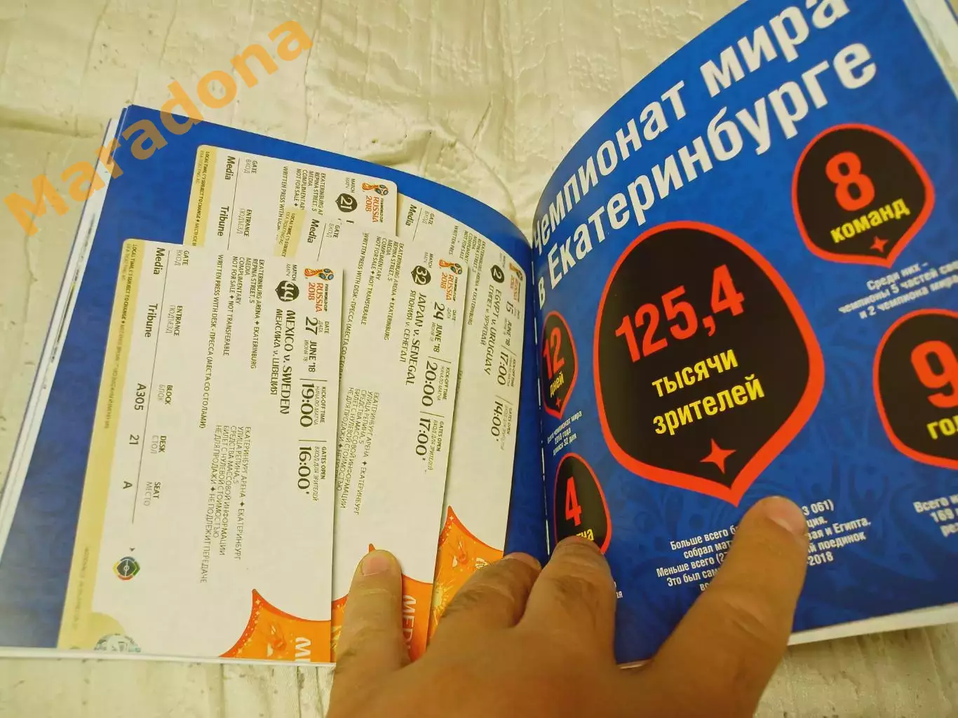 Праздник, который мы никогда не забудем. Чемпионат Мира - 2018 Екатеринбург 2