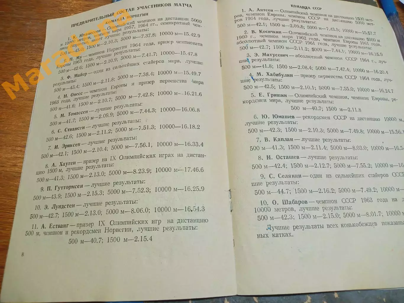 Турнир по скоростному бегу на коньках СССР - Норвегия 1964 Свердловск 2