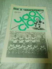 ЧАО №1 1990 Ленинград Чемпионат мира 1990 Итоги