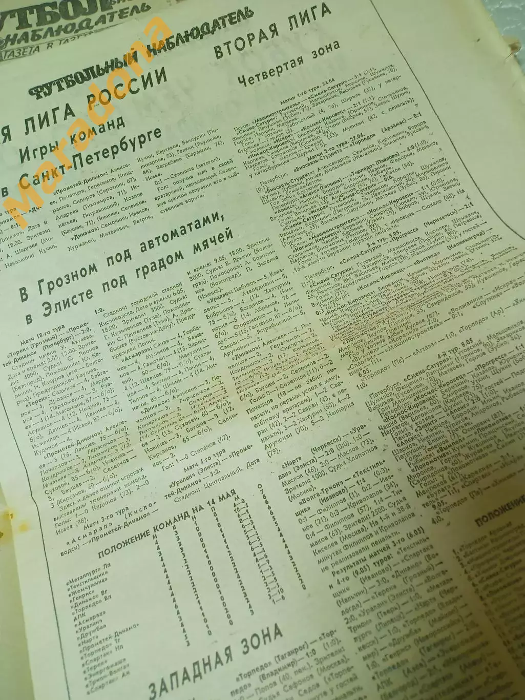 Футбольный наблюдатель Санкт-Петербург #6 1992 Ростсельмаш+Кубань-Зенит 3
