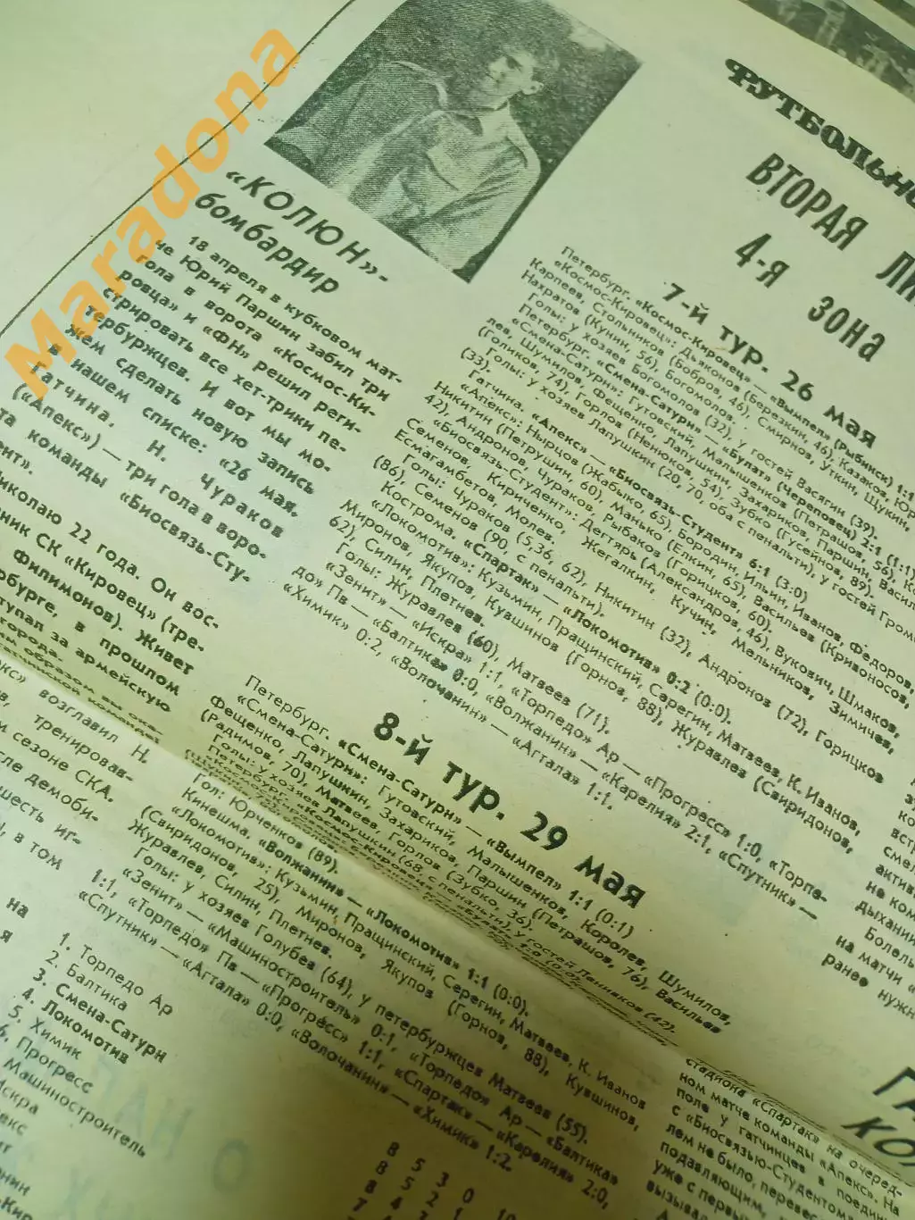 Футбольный наблюдатель Санкт-Петербург #8 1992 женщины ЕВРО 1992 3