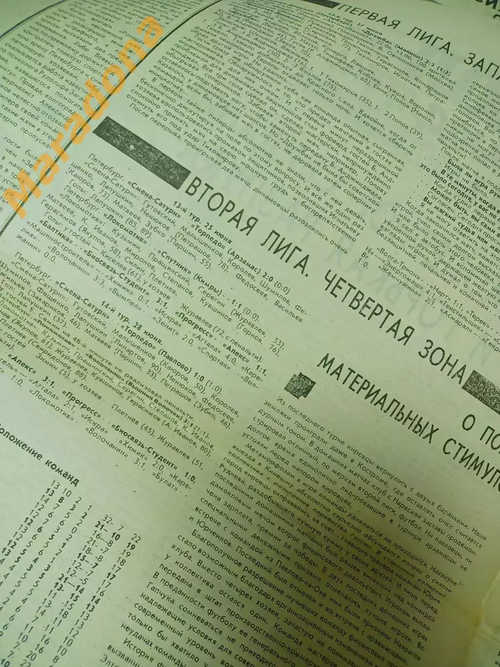 Футбольный наблюдатель Санкт-Петербург #11 1992 Прометей-Динамо-Майкоп ЕВРО 1992 1