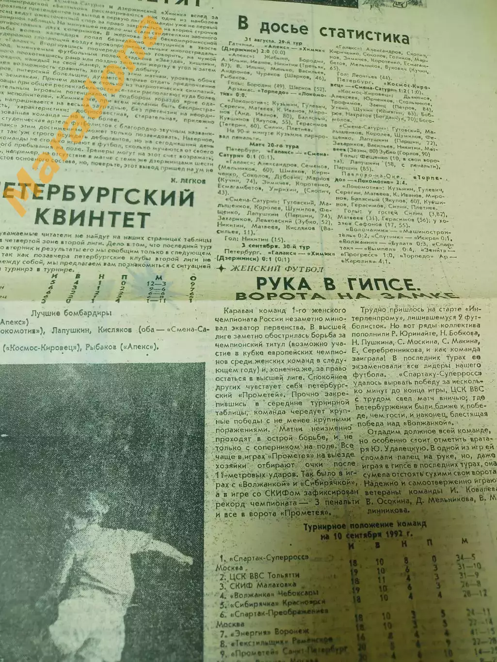 Футбольный наблюдатель Петербург #20 1992 Динамо Ставрополь-Зенит женщины 2