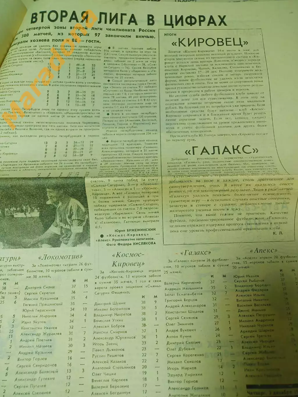 Футбольный наблюдатель Петербург #29 1992 Петербург. осень итоги Кировец Галакс 1