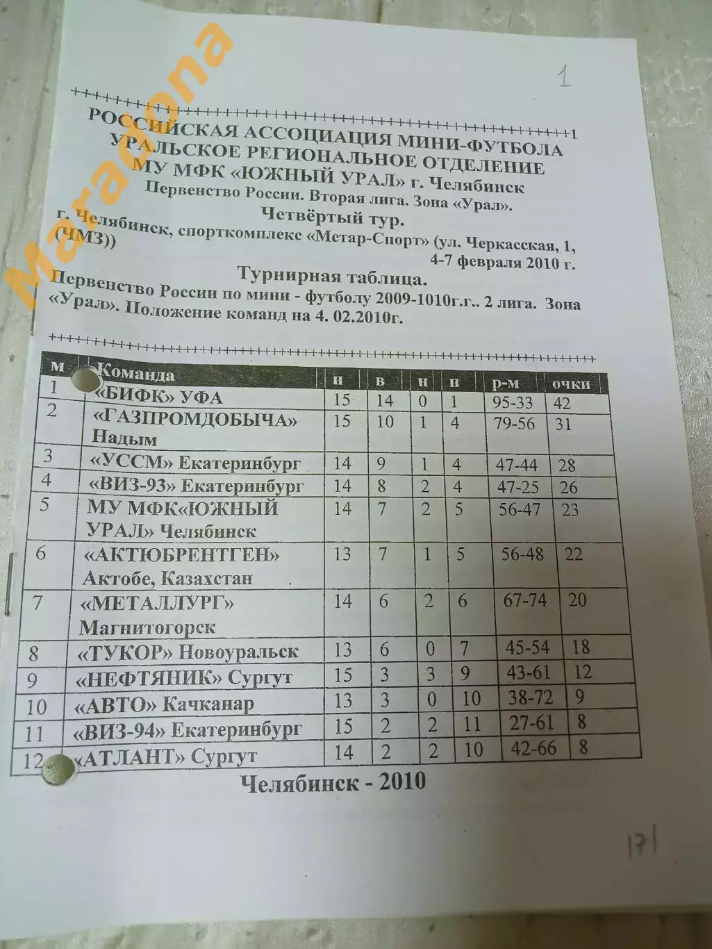 1 Л 4 тур 1-й день Челябинск 2010 Актобе Уфа Качканар Магнитогорск Новоуральск