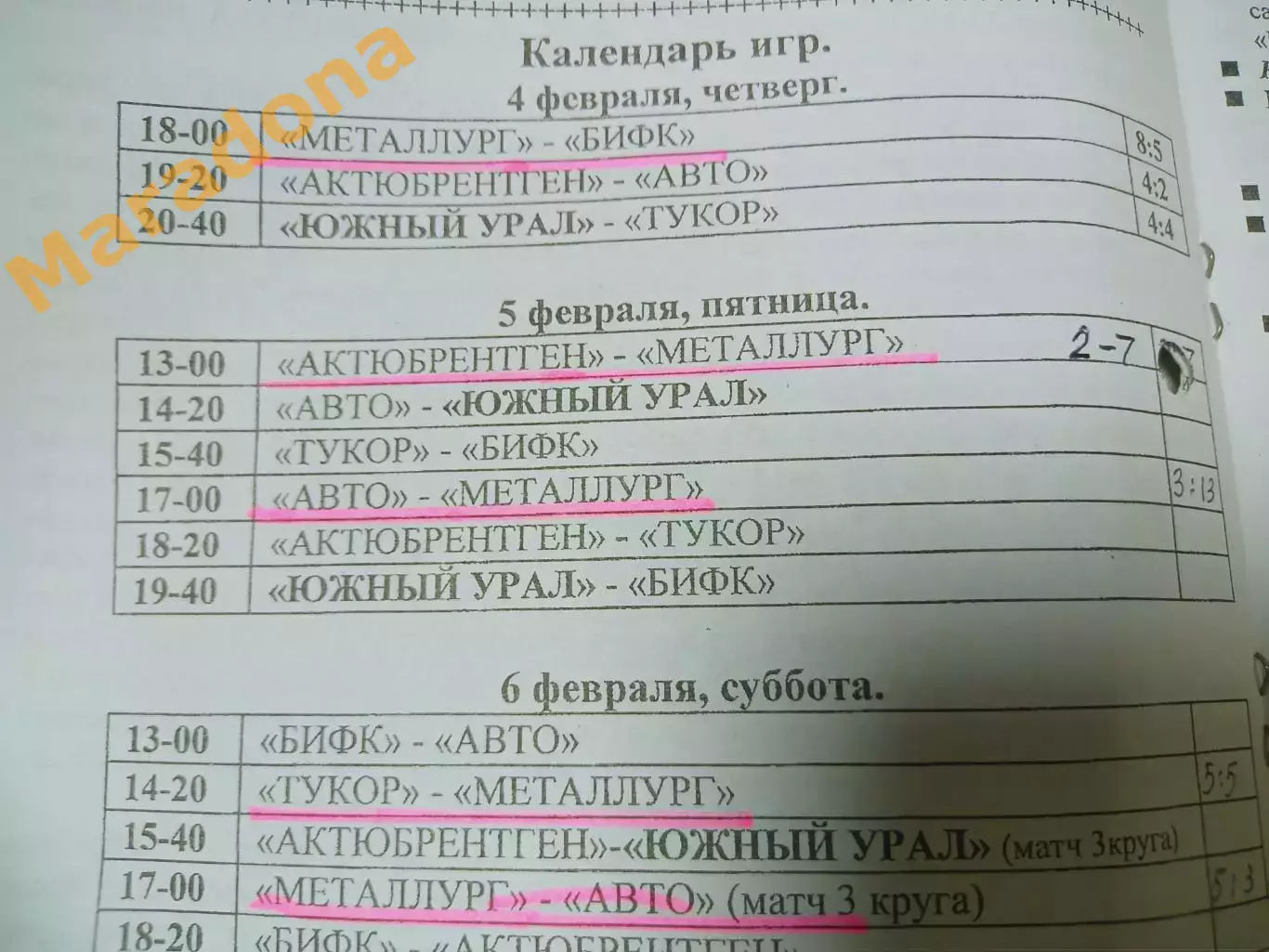 1 Л 4 тур 2-й день Челябинск 2010 Актобе Уфа Качканар Магнитогорск Новоуральск 1