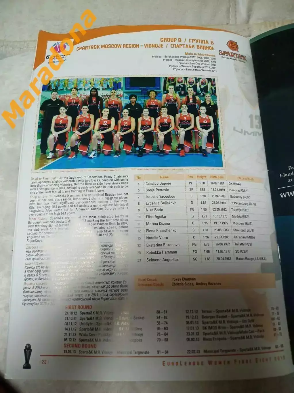 Финал Евролиги Екатеринбург 2013 УГМК Спарта Москва 2