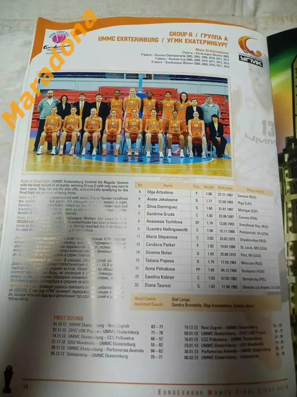 Финал Евролиги Екатеринбург 2013 УГМК Спарта Москва 3