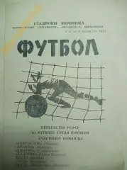 Воронеж 1973 П-во РСФСР юноши Локомотив Москва Майкоп Ставрополь Ростов Липецк