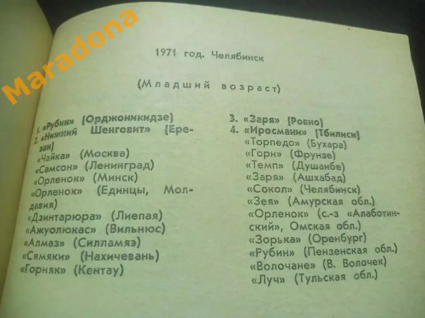 Челябинск 1971 Москва Питер Пенза Орджо Оренбург Тула Тверь Благовещенск Тбилиси 5