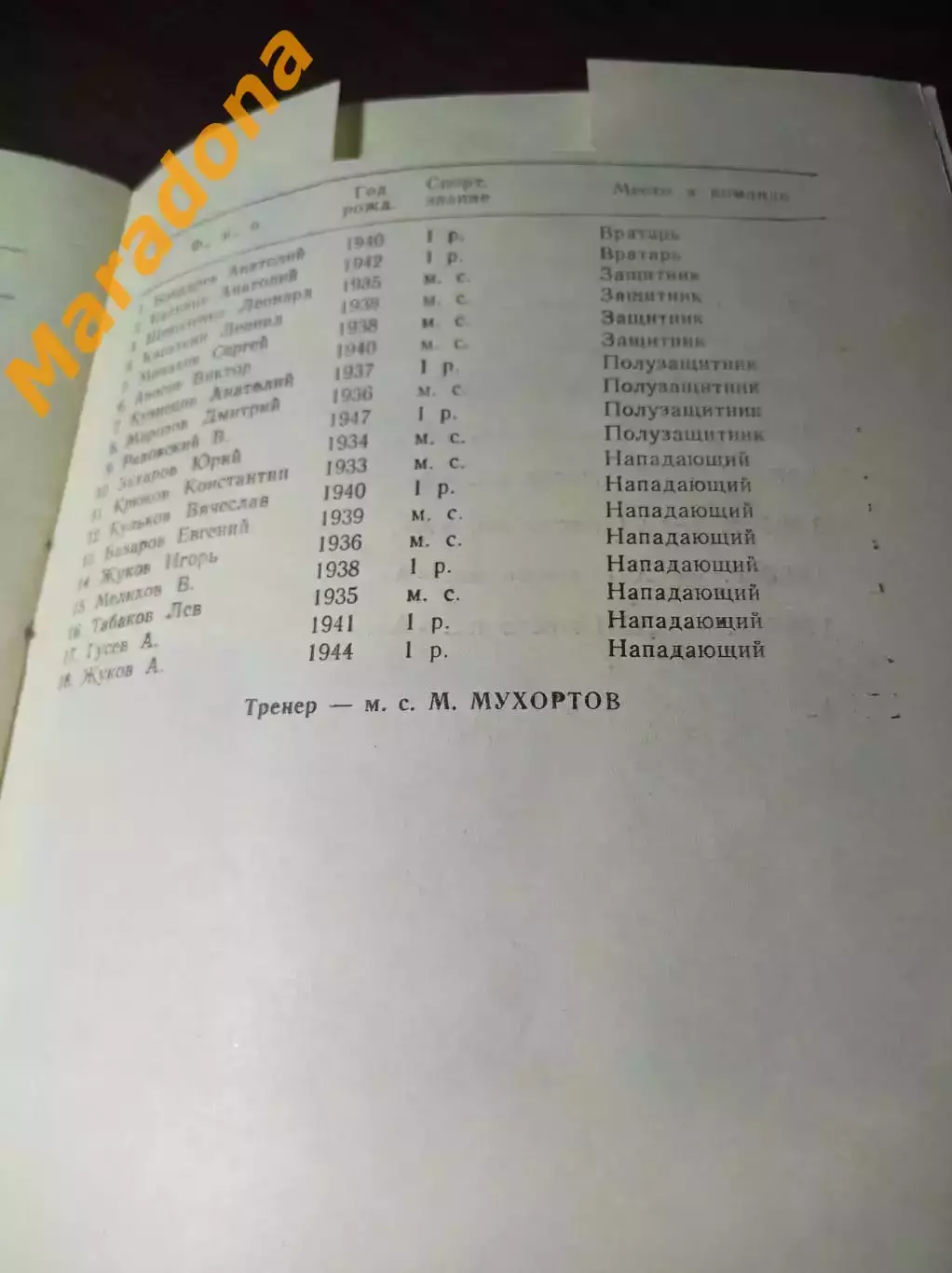 хоккей с мячом Первоуральск 1967/1968 5