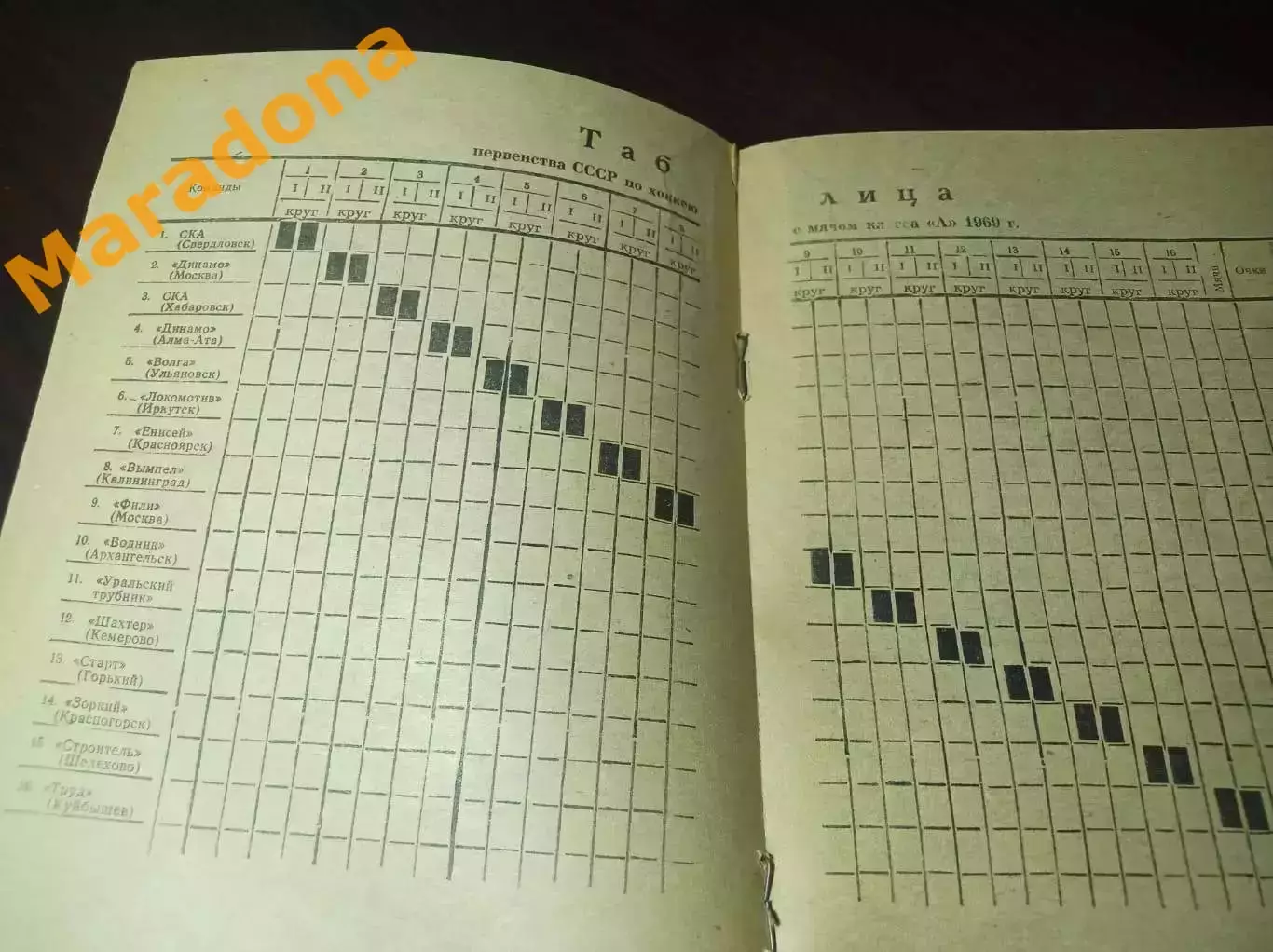 хоккей с мячом Первоуральск 1968/1969 2