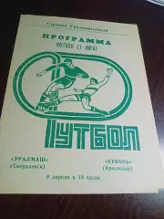 Уралмаш Свердловск - Кубань Краснодар 1979