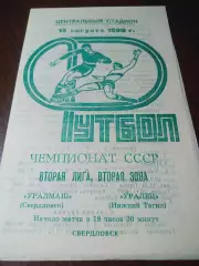 Уралмаш Свердловск - Уралец Нижний Тагил 1983