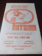Уралмаш Свердловск - Дружба Йошкар-Ола 1983