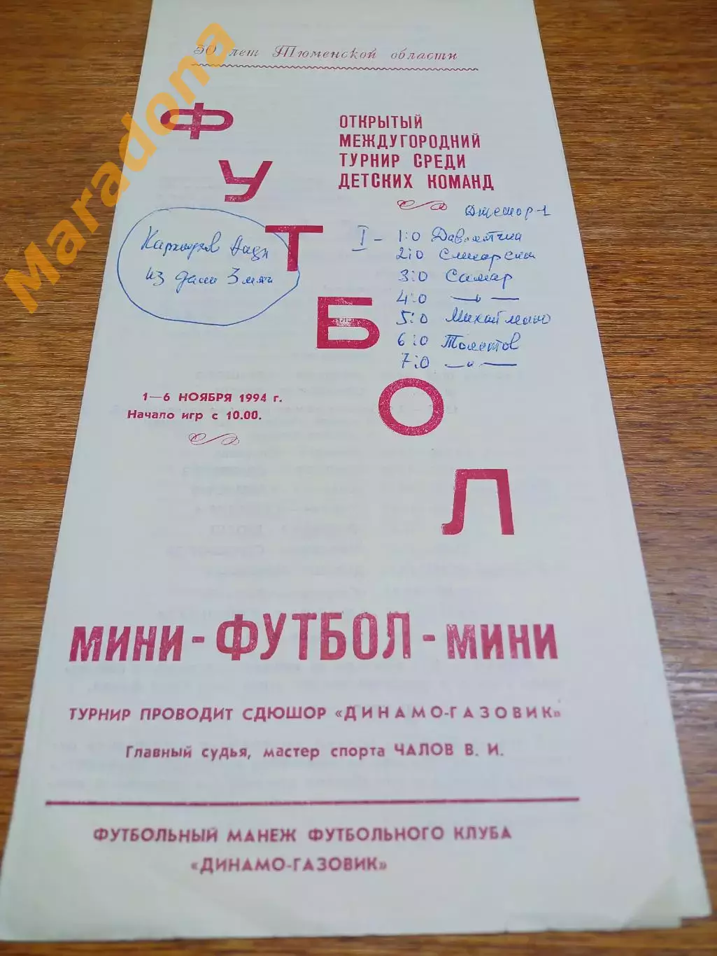 _ Тюмень 1994 юноши Омск Каменск-Уральский Омутинка Когалым