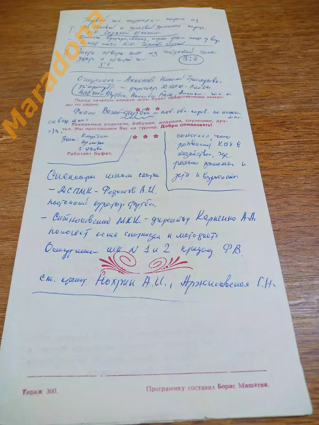 _ Тюмень 1994 юноши Омск Каменск-Уральский Омутинка Когалым 2