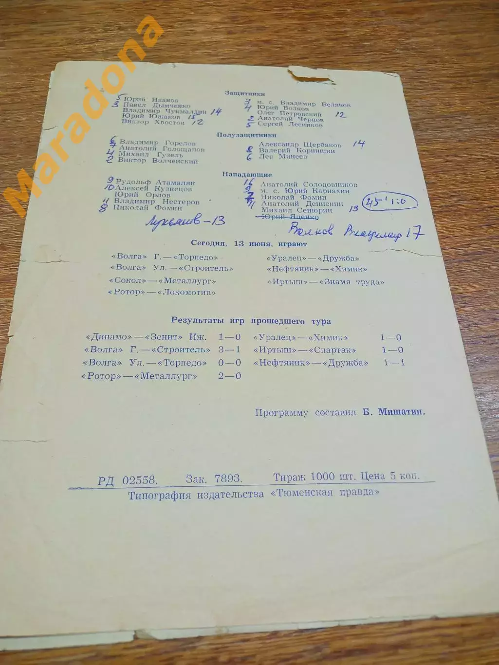 _ Нефтяник Тюмень - Химик Дзержинск 1975 1