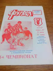_ Уралец Нижний Тагил - Араз Нахичивань Азербайджан 1978