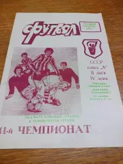 _ Уралец Нижний Тагил -Карабах СтепанокертАзербайджан 1978