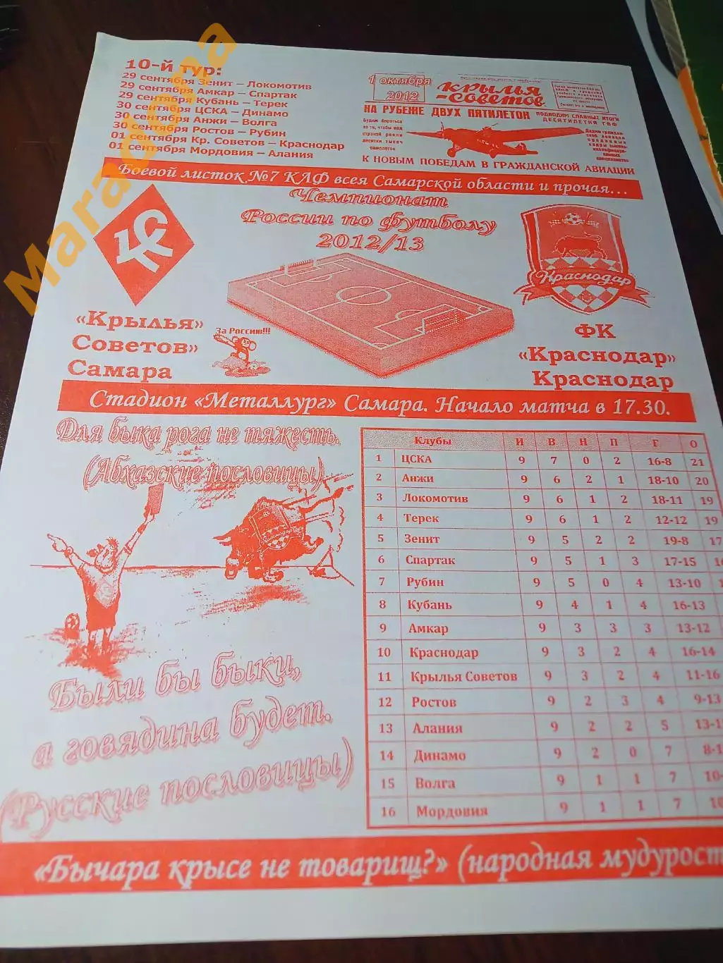 _ Крылья Советов Самара - Краснодар 2012