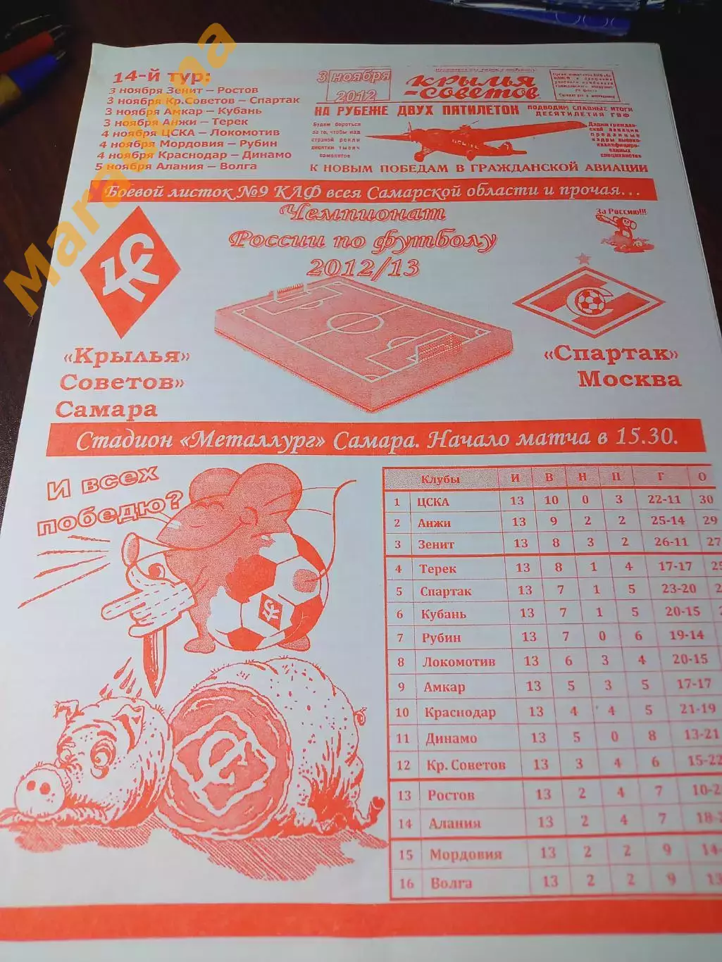 _ Крылья Советов Самара - Спартак Москва 2012