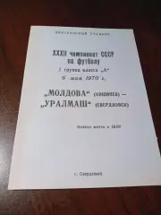 _ Уралмаш Свердловск - Молдова Кишинёв 1970